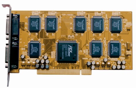 音视频卡AOP-9908D