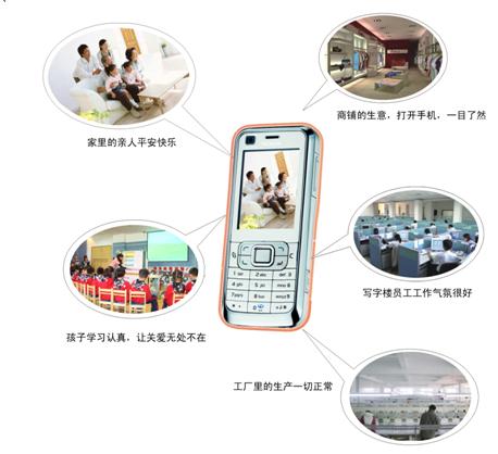 汇潮3G视频监控系统防盗报警器