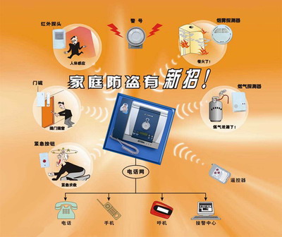 深圳防盗报警器安装-报警系统安装-报警器批发