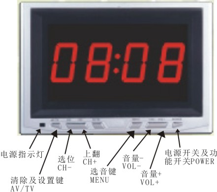 无线呼叫系统YHA-913台式主机