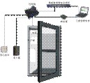 门禁结构示意图