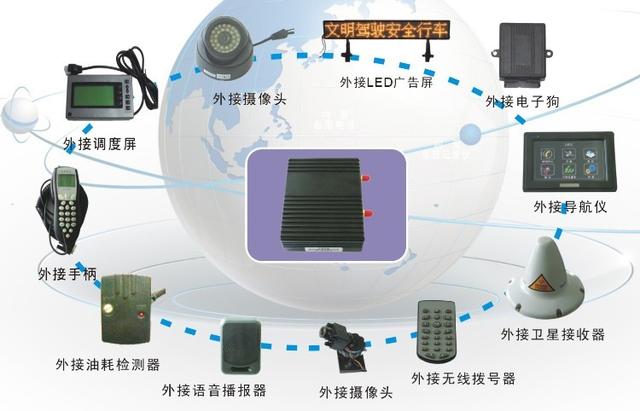 诚招全国GPS定位防盗经销代理