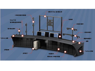 SIGHT LINE 控制台8