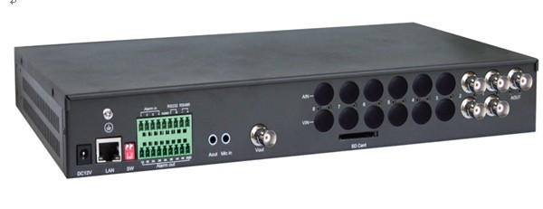 2路CIF网络视频编码器