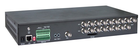 8路CIF存储型网络视频编码器