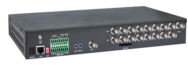 8路CIF存储型网络视频编码器（带硬盘位）