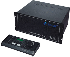 带以太网功能矩阵系统产品