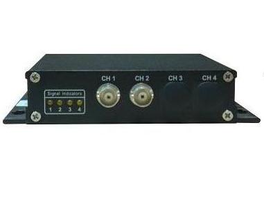 2路单向视频光端机