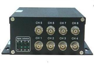 8路单向视频光端机