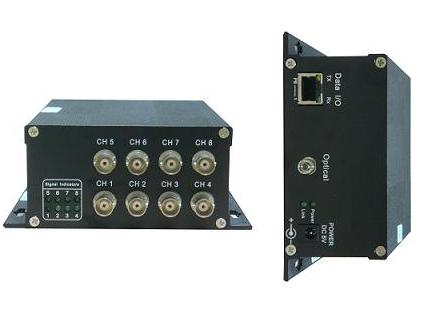 8V1D-8路视频/1路反向数据