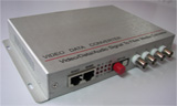 4路视频光端机