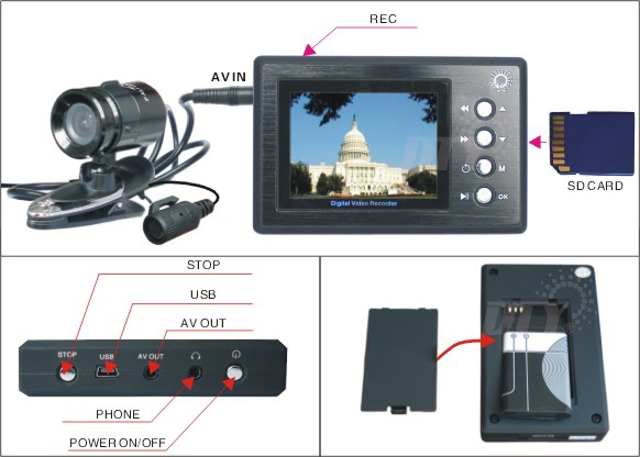 特雅丽CCTV测试机