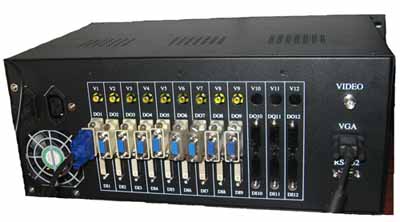 电视墙画面拼接器