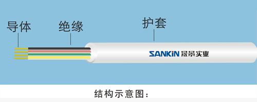 HBV 聚丙烯绝缘圆形电话线