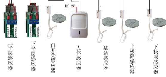 电梯远程监控系统