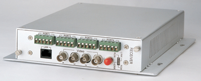 MZR数字视频光端机