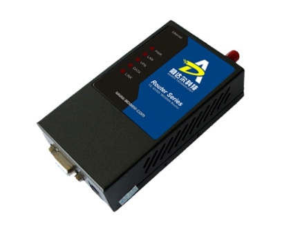 工业级WCDMA 3G路由器
