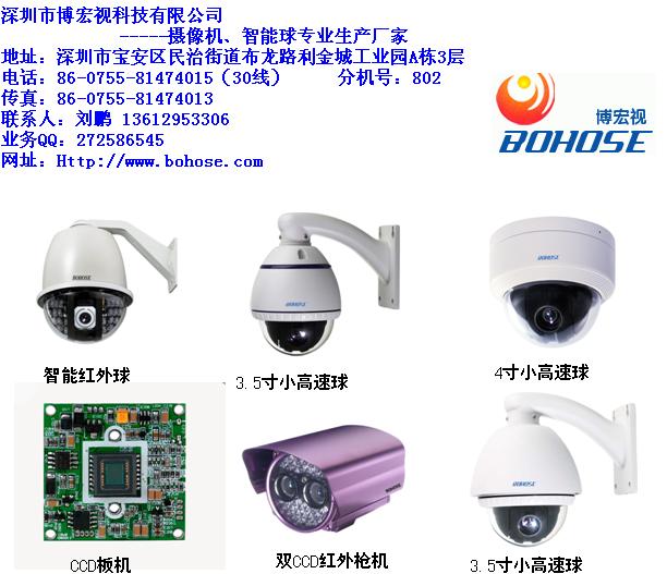 4寸,3.5寸高速球，