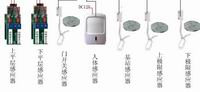 电梯远程监控系统  感应器