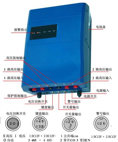 电子围栏-高压脉冲电子围栏系统