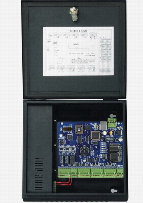 网络单门控制器