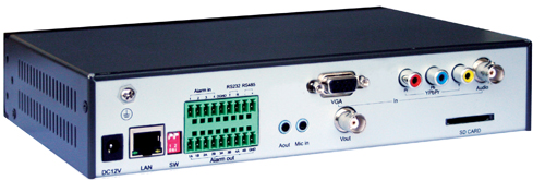 无线图象,无线图像监控,无线图像传输设备