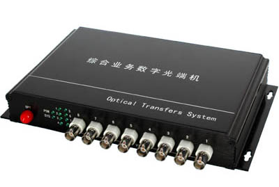 8路视频光端机