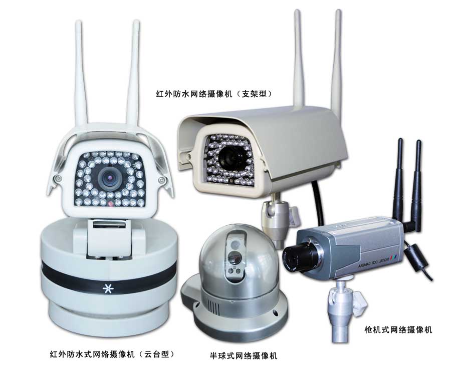 智能网络摄像机