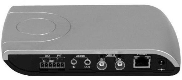 网络视频服务器