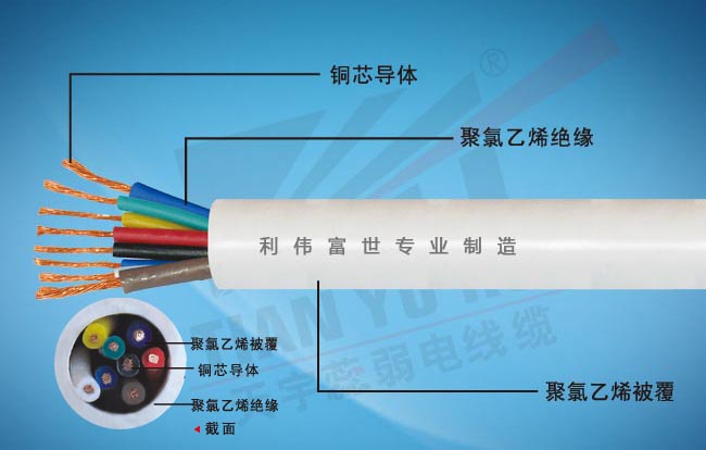 AVVR聚氯乙烯软护套线