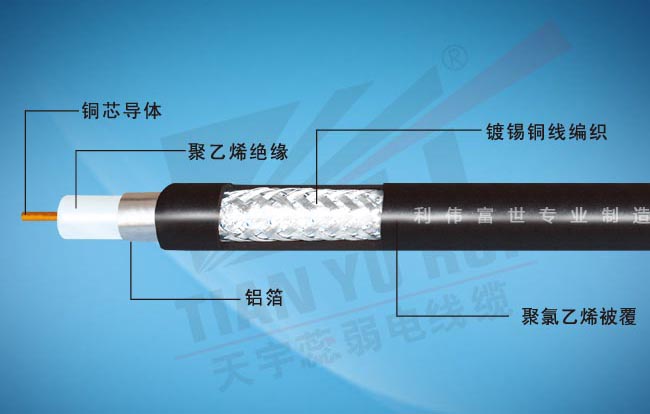 同轴电缆