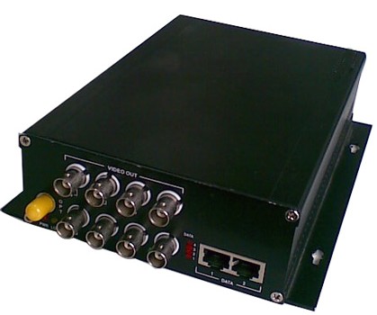 8路视频光端机