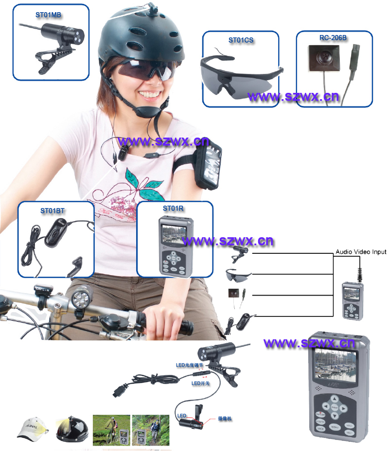 便携式传输设备，无线监控头，汽车无线监控