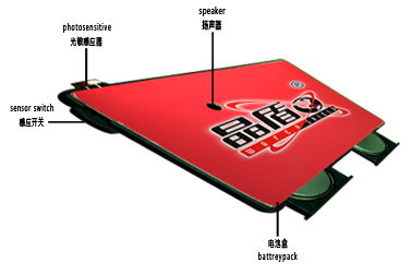 智能防盗报警卡
