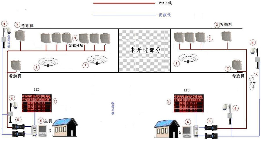 隧道人员进出安全管理系统