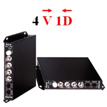 4路视频1路反向数据光端机