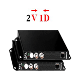 2路视频1路反向数据光端机