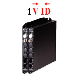 1路视频1路反向数据光端机