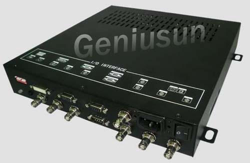 液晶拼接处理器