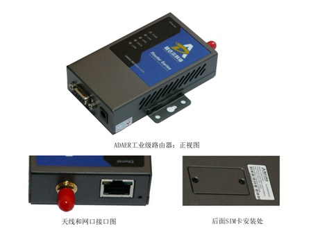 ADAER工业级EVDO 3G路由器