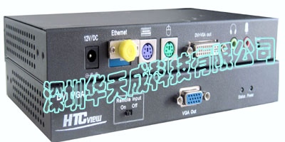 DVI数字视频光端机