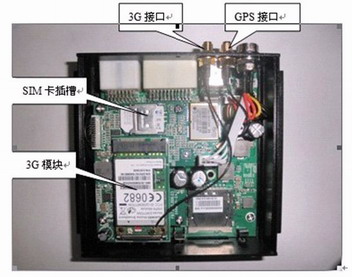 3G无线网络车载录像机