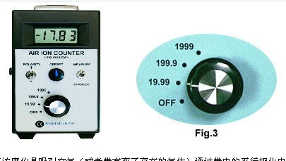 aic2000空气负离子检测仪