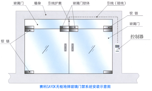 门禁维修、门禁系统、指纹门禁、安徽门禁系统