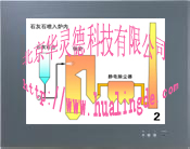 工业液晶显示器HLD-201Q