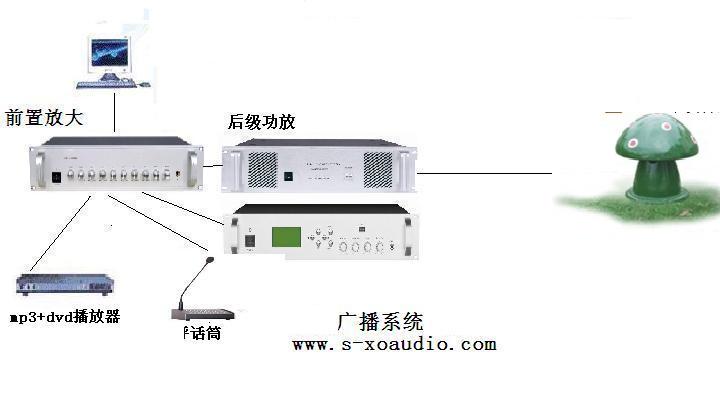 公共广播系统报价、智能公共广播系统、公共广播系统
