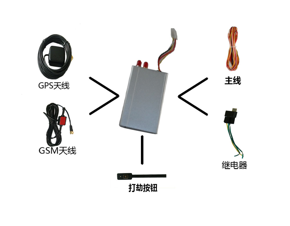 河南gps,gps定位车载GPS,GPS定位器,管理系统