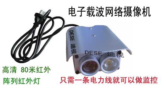 电力载波网络摄像机