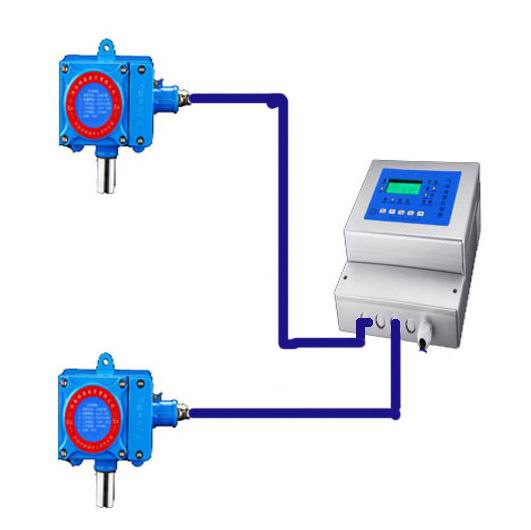 氯甲烷检测仪，泄露报警器