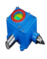 煤气检测仪，泄漏报警器RBK